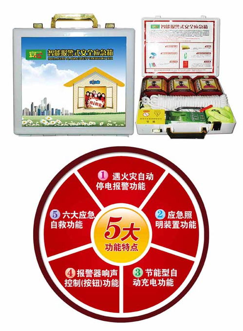 特种装备电商平台的革新力量 从医疗急救到消防应急的全面覆盖